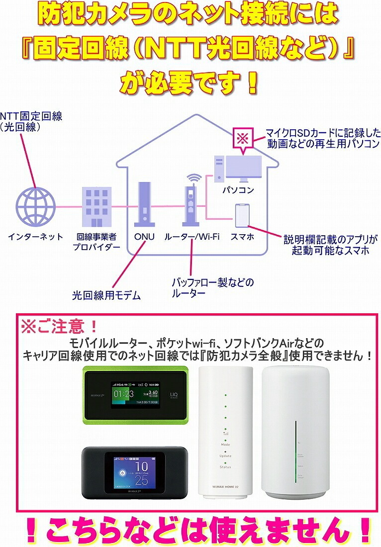 送料無料・税込み】正規品 最新 超小型 マイクロ カメラ TB-A9ex2 wi