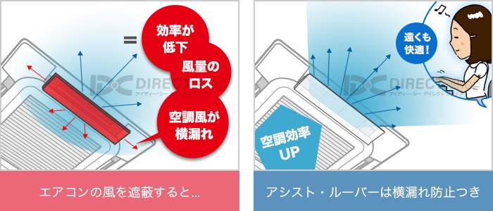 �������ȡ��롼�С� AL-03W Ž�ռ��å�����������褱����Ĵ���ĤǶ�Ĵ��Ψ����8�ĥ��å�