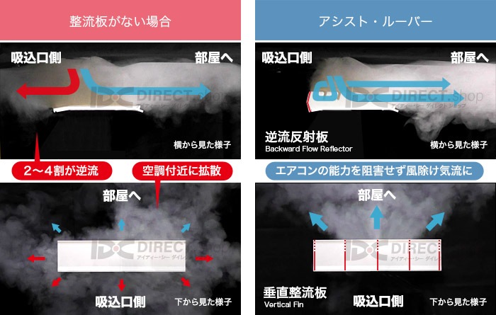 �������ȡ��롼�С� AL-03W Ž�ռ��å�����������褱����Ĵ���ĤǶ�Ĵ��Ψ����28�ĥ��å�