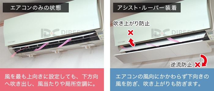 �������ȡ��롼�С� AL-03W Ž�ռ��å�����������褱����Ĵ���ĤǶ�Ĵ��Ψ����40�ĥ��å�