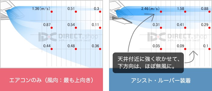 ȡ롼С AL-03C80W-HB ݼå褱ĴĤǶĴΨ16ĥå