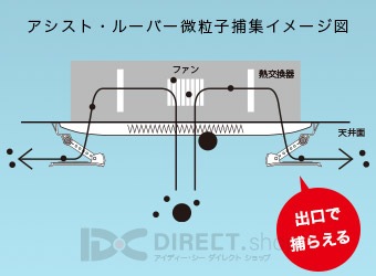 �������ȡ��롼�С�����γ���ὸ�����ȡ���¥����륻�åȡ��к��������ա�
