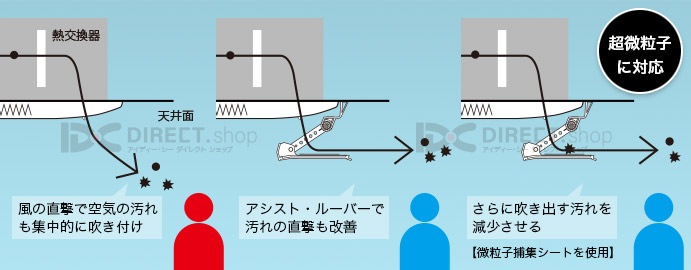 �������ȡ��롼�С�����γ���ὸ�����ȡ���¥����륻�åȡ��к��������ա�