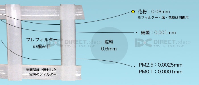 �������ȡ��롼�С�����γ���ὸ�����ȡ���¥����륻�åȡ��к��������ա�