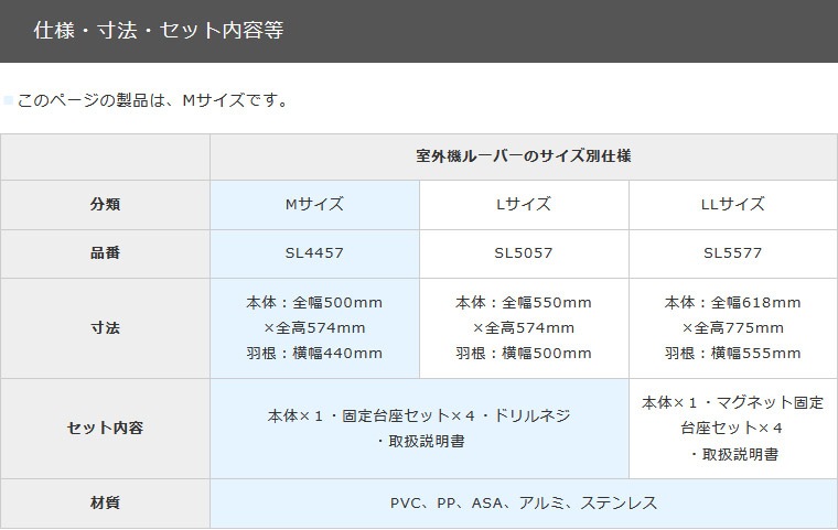 �������롼�С�SL4457�ü����������������᤭�����ɻߡ������к��ˡ�5�ĥ��å�