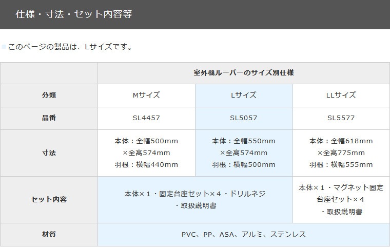 �������롼�С�SL5057�ü����������������᤭�����ɻߡ������к��ˡ�5�ĥ��å�