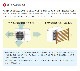 �������롼�С�SL5577�ü����������������᤭�����ɻߡ������к��ˡ�ñ������