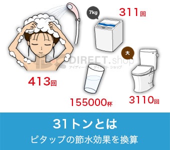 �餯�餯��ư����ԥ��åסʥۥ磻�ȡܥԥ󥯡ˡ�HF-JVX1-P�����̤μظ���ư�����