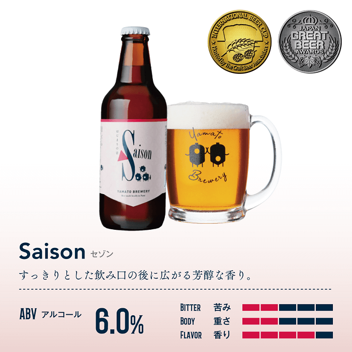 �����¾�¤�ۤϤ��ޤ�β���6�ܥ��åȡ�SA/ST��2�ܡ�PA/IPA��1�ܡ�