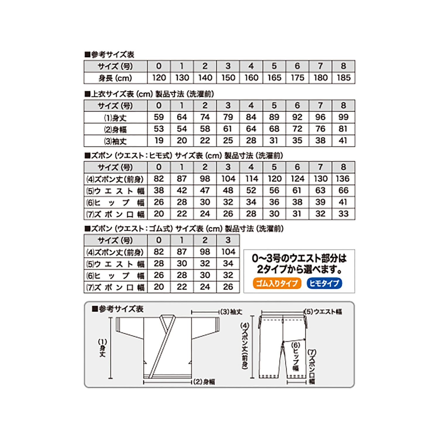 【納期：刺繍あり3ケ月から】上製フルコンタクト空手衣 上衣のみ