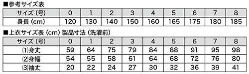 【納期3ヶ月から】フルコンタクト薄手空手衣 上衣 K-791