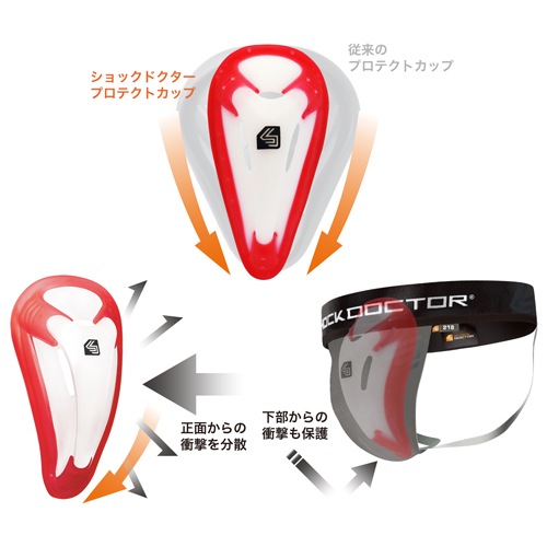 ショックドクター バイオフレックスカップ