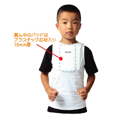 インナーチェスト