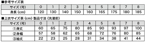 【納期：刺繍あり3ケ月から】上製フルコンタクト空手衣 上衣(k-401)