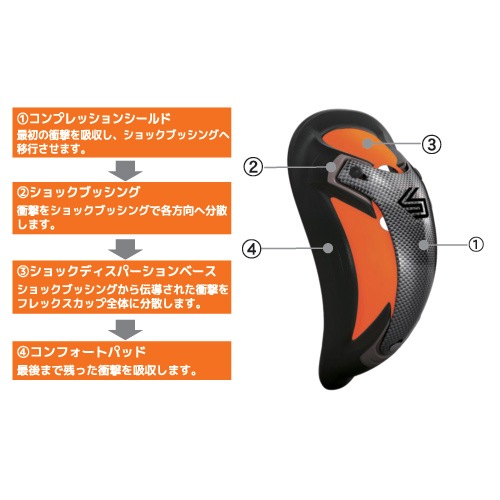 フレックスカップ ティーン