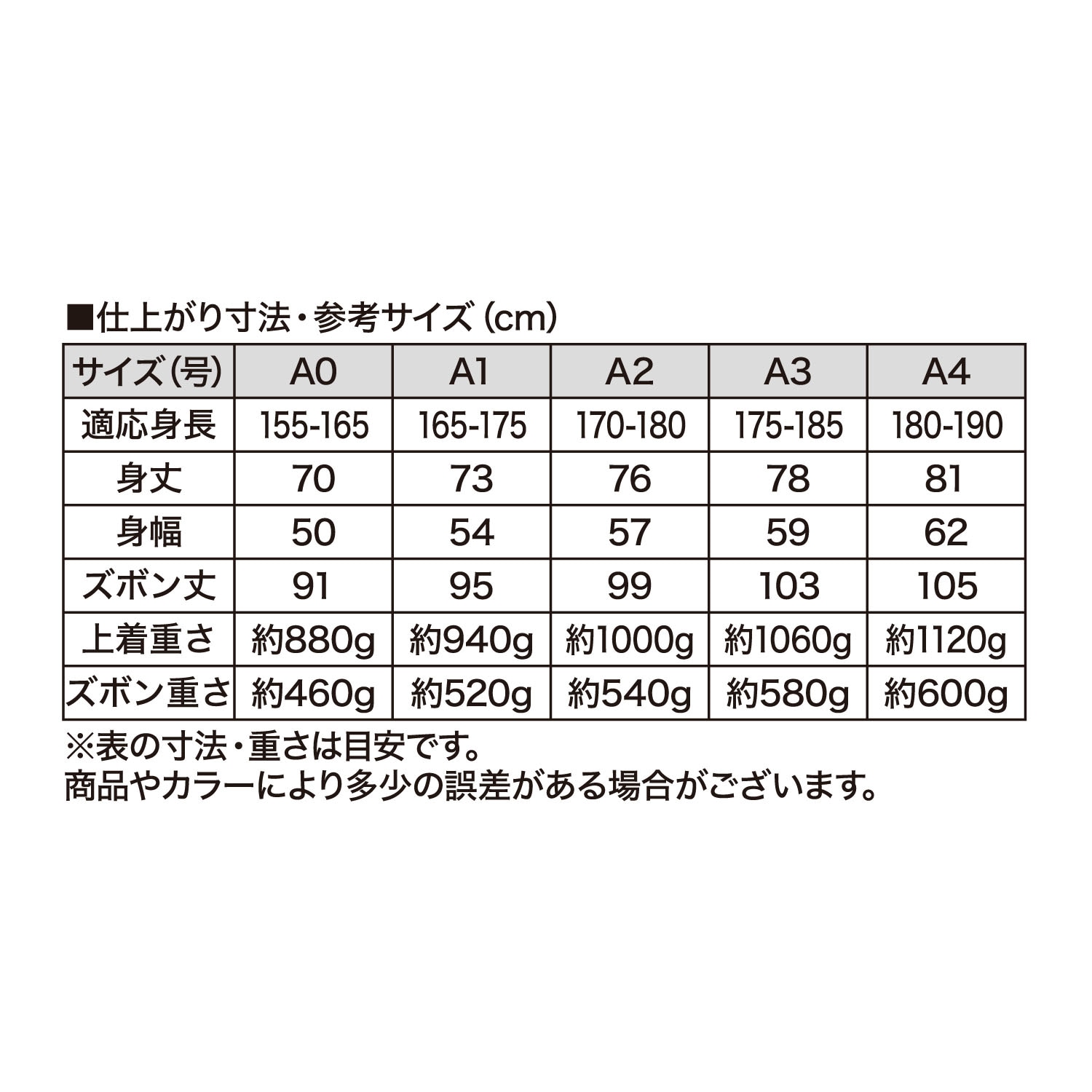 ISAMIスタンダード柔術着 白
