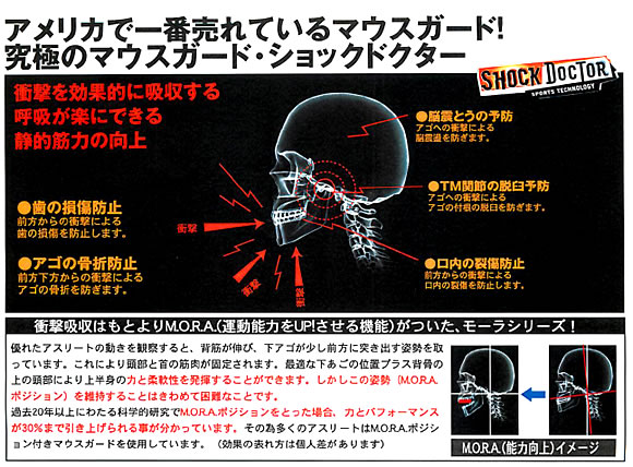 ショックドクター ジェルマックス