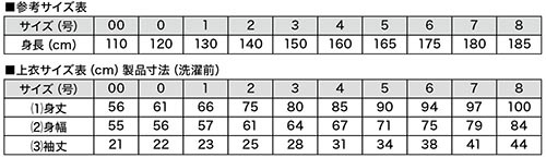 【納期：刺繍あり4ケ月から】特製フルコンタクト空手衣 上衣(K-501)