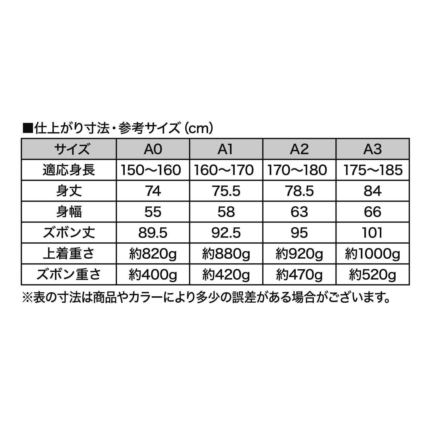 ピンストライプ柔術着　青