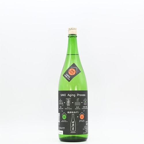 ���⸫ ���� �������ꡡ1.8L