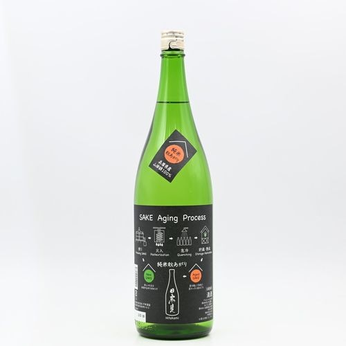 ���⸫ ���� �������ꡡ1.8L