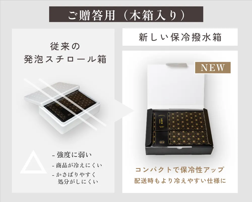 黒毛和牛ももスライス　500g