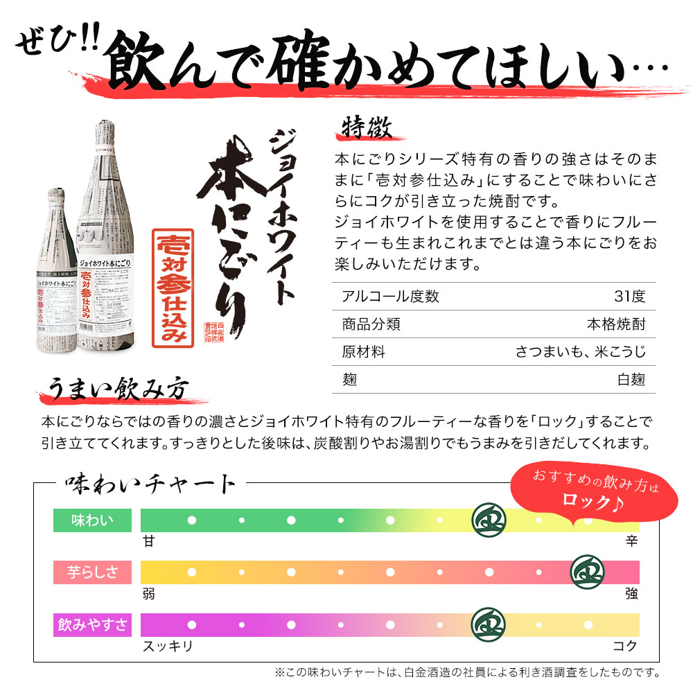 【4月限定】ジョイホワイト本にごり壱対参仕込み1800ml