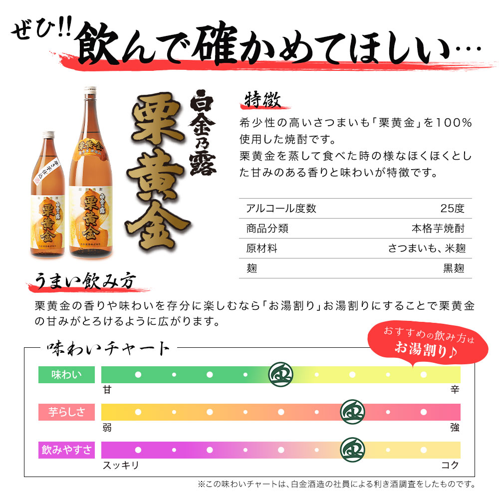 しらかね定期便【秋冬編】小瓶セット(送料込み)