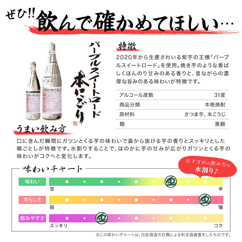 【12セット限定】芋違い本にごり飲み比べセット