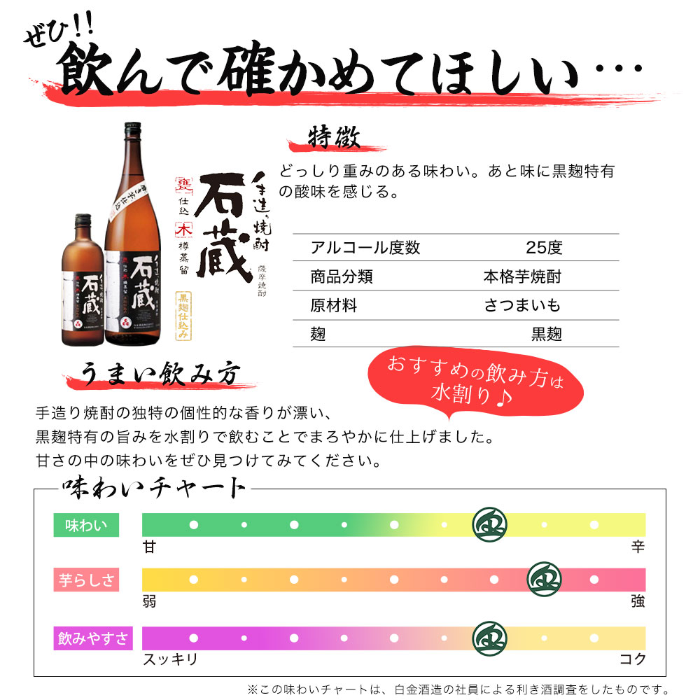手造り焼酎 石蔵 黒麹仕込み(化粧箱入り) 1800ml