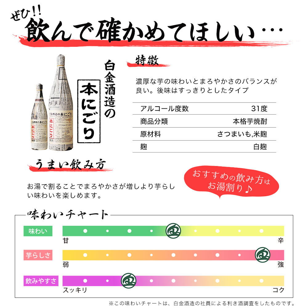 4月限定|720ml飲み比べセット(くりこがね本にごり・白金酒造の本にごり)