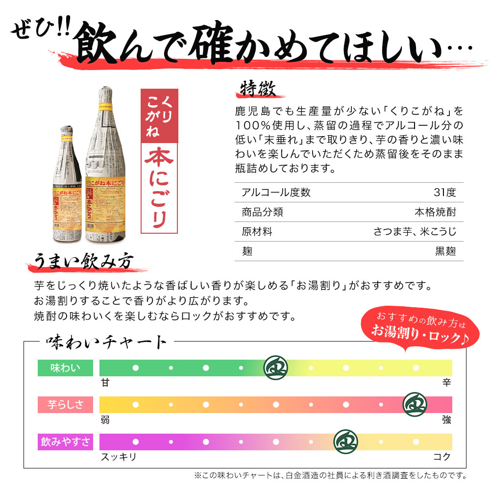 4月限定|720ml飲み比べセット(くりこがね本にごり・白金酒造の本にごり)
