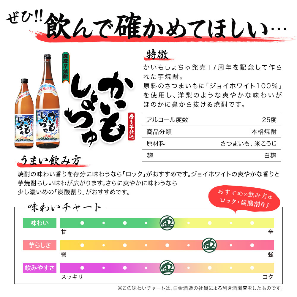 かいもしょちゅジョイホワイト900ml