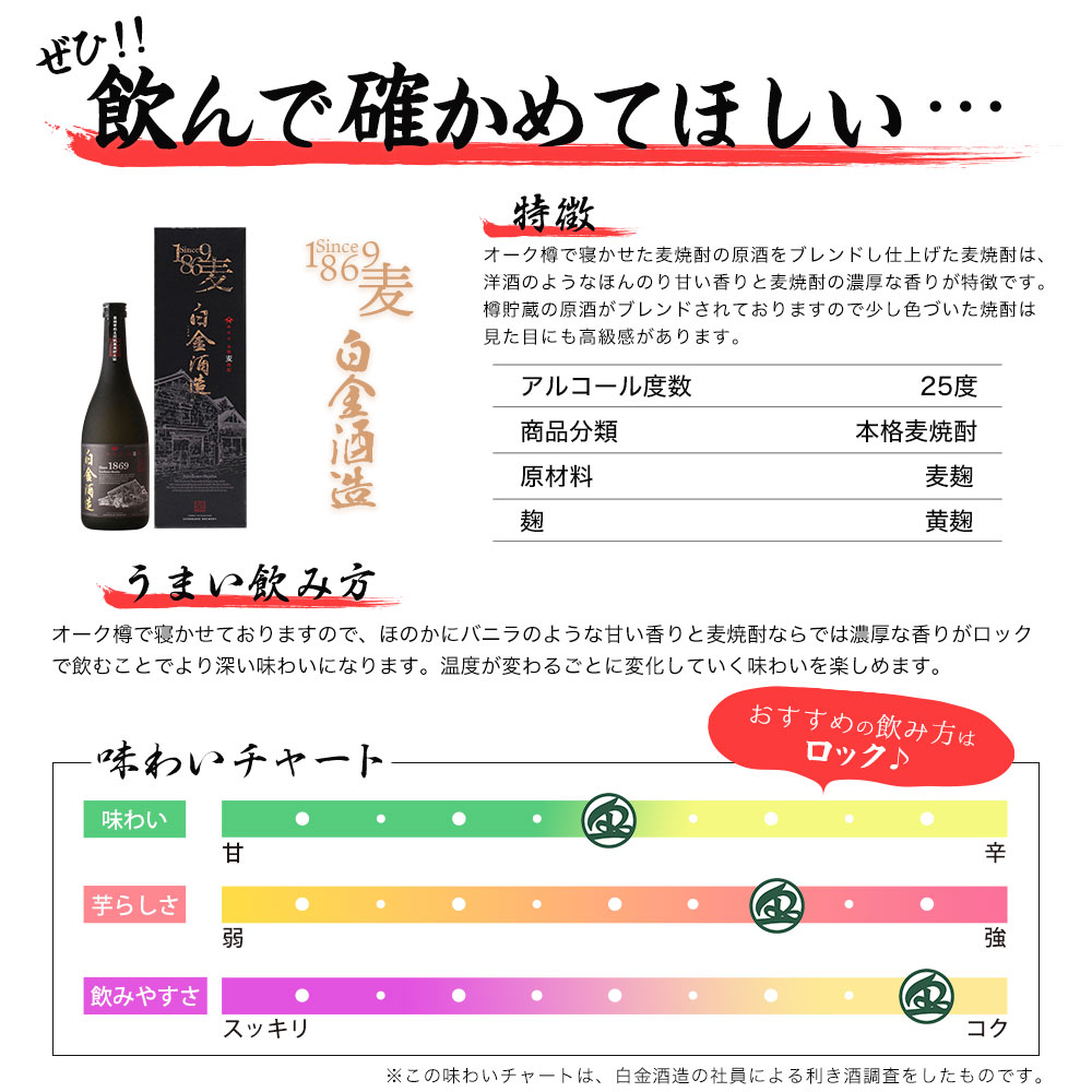 白金酒造 1869記念ボトル麦