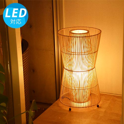 ��LED�ŵ��ա� �������� ����������������ܾ������ĥť�