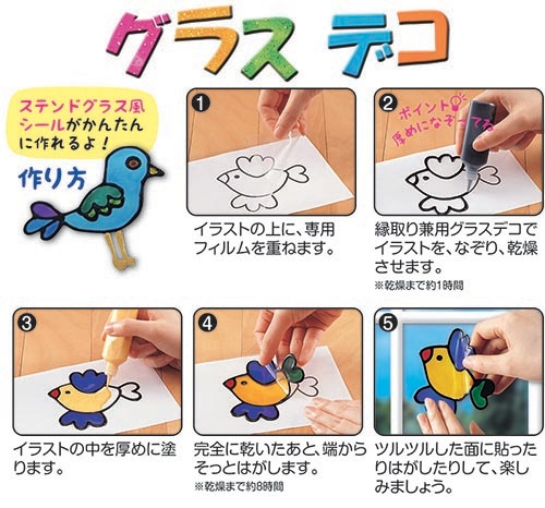 ���饹�ǥ���12�����å�