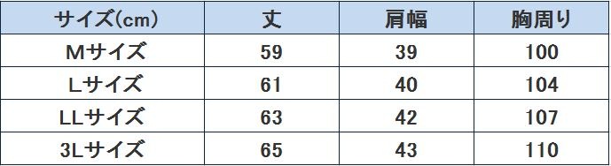 ��Х���Хåƥ꡼�б����ۥåȥ٥���