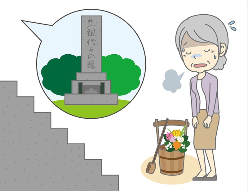 ��������������å��奿����