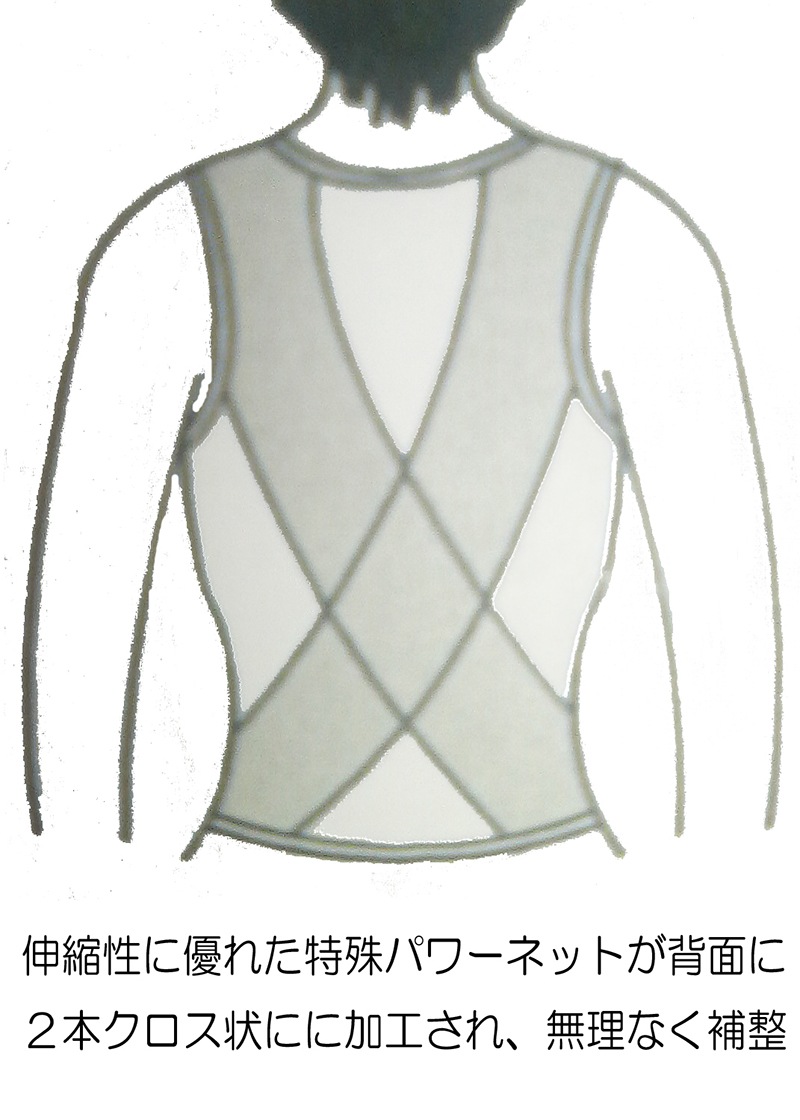 �ضڥ��㥭�äȥ֥顡���󥰥�����