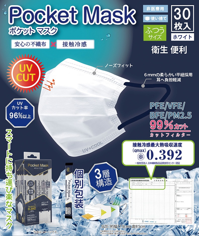 ���ƥ��å������׸��������ݥ��åȥޥ���30����