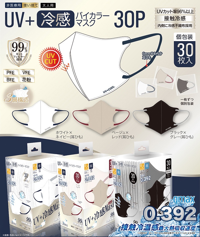 UV�⥫�åȤ����䴶�Х����顼�ޥ���30����