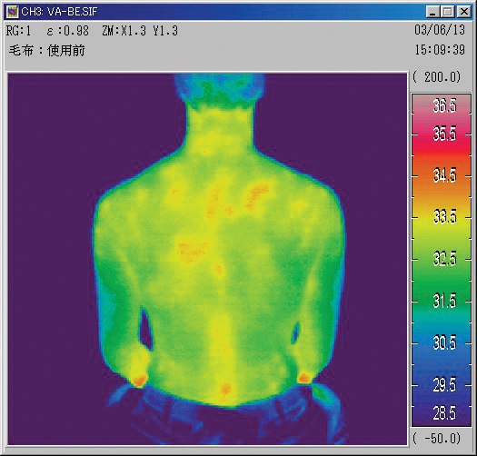 �Ȥ���������ݲ�������