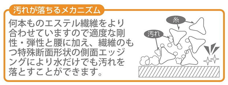 �֥饷��ʬ������Ǽ���������Ǽ���å�