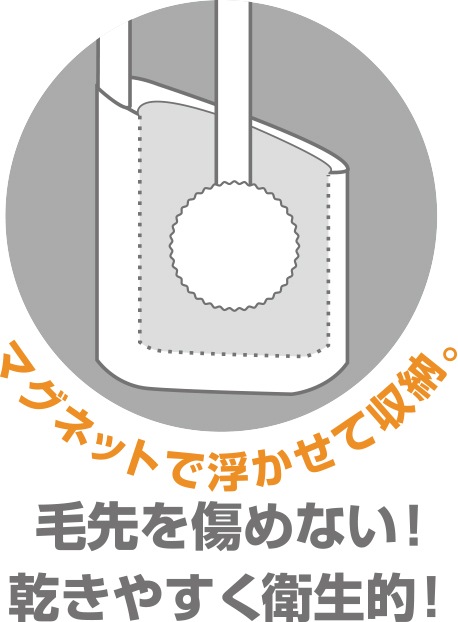 �֥饷��ʬ������Ǽ���������Ǽ���å�