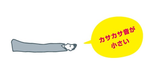 �Ų�����ߥ�����