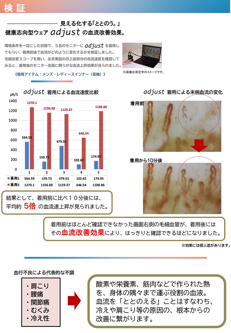 �ץ饦�����󡡥�å��������ޡ�