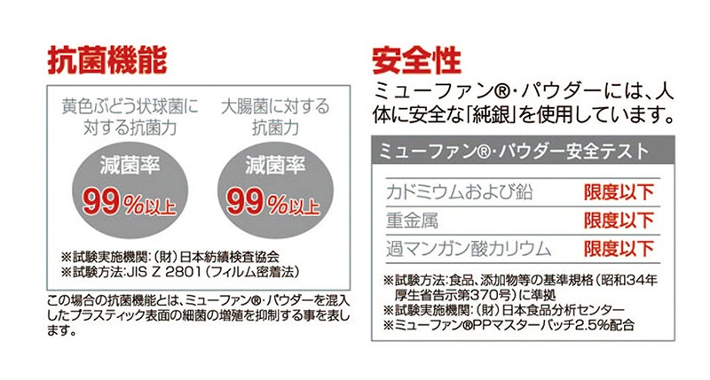 �䥤������ޤꤿ���߼�������Ϥ�դ�