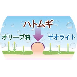 �ȥߡ���å����ϥȥ����ȩ�Ĥ��ӥ塼�ƥ�������3