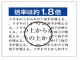 �Σţס��ޥ�����饹