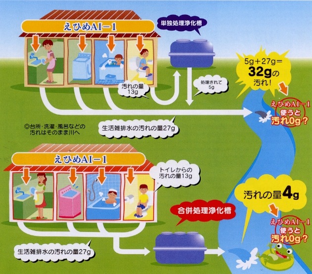 ���Ҥ�AI-1���ӿ�����۴ɤεͤޤꡦ�̥����